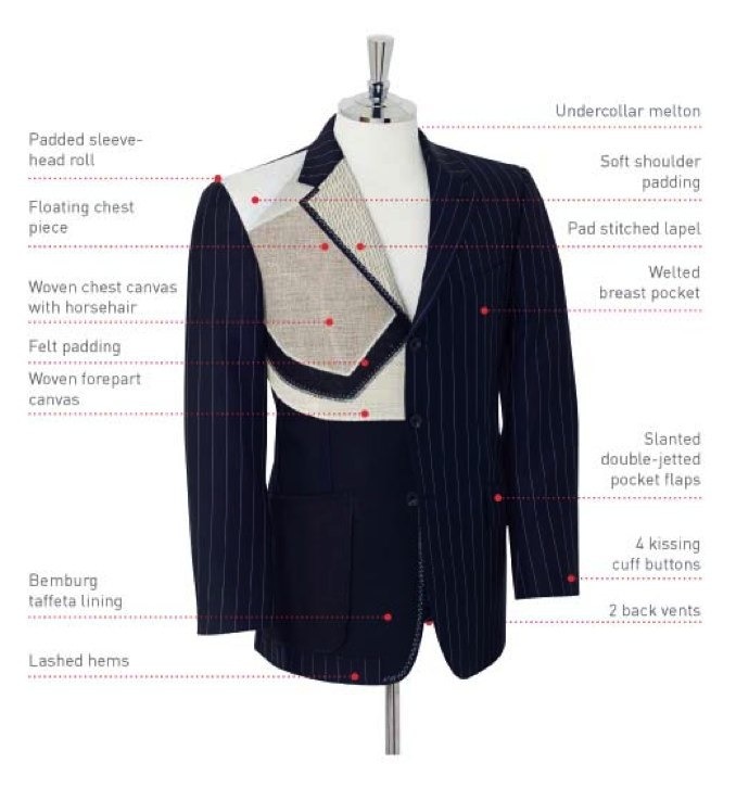 real-suits-tailor-08