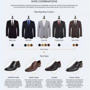 dgrie man the gentlemans guide to shoes dgrie