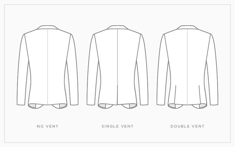 dgrie tips a guide to understanding the 3 types of suit vents dgrie 3 dgrie tips a guide to understanding the 3 types of suit vents dgrie 3