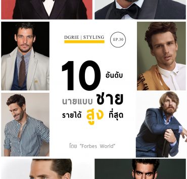 10 august forbes 2021 dgrie dgrie 10