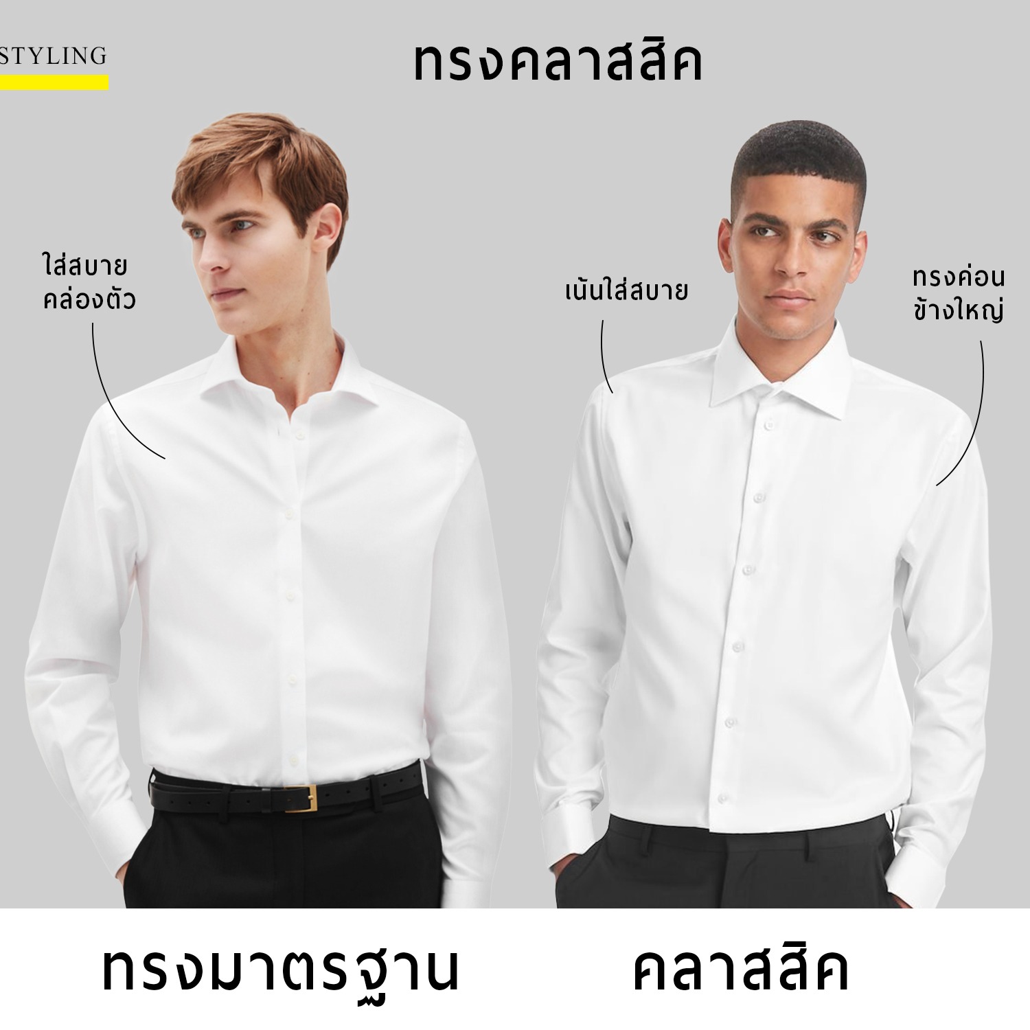 a guide to better fitting dress shirts dgrie