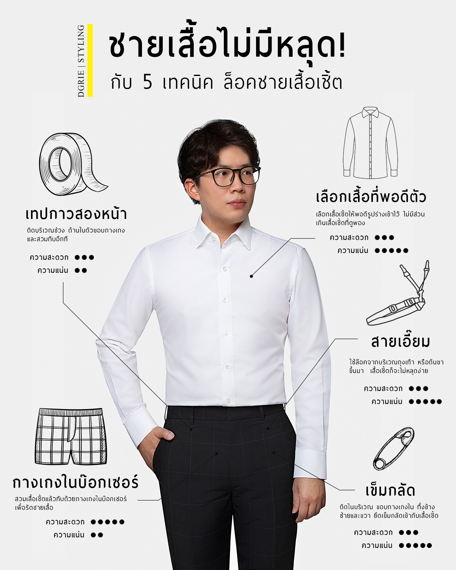 keeping your shirt tucked in 5 dgrie