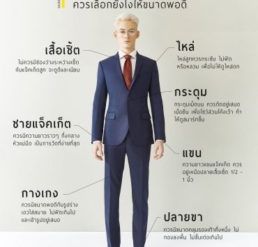 7 Tips for Selecting a Suit: 7 วิธีเลือกสูท - เลือกสูทยังไง ให้ขนาดพอดี? 14 7 dgrie dgrie