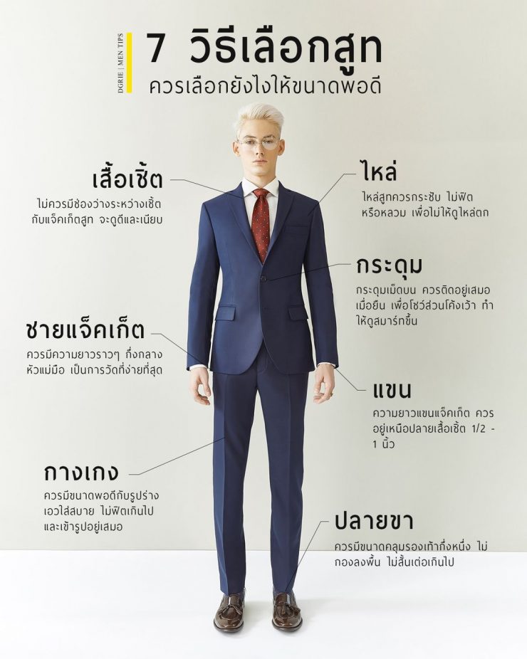 7 Tips for Selecting a Suit: 7 วิธีเลือกสูท - เลือกสูทยังไง ให้ขนาดพอดี? 16 7 dgrie dgrie