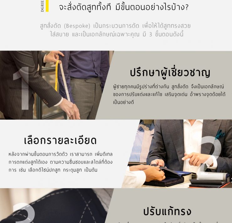 bespoke process dgrie