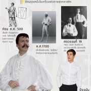 history of the shirt dgrie dgrie