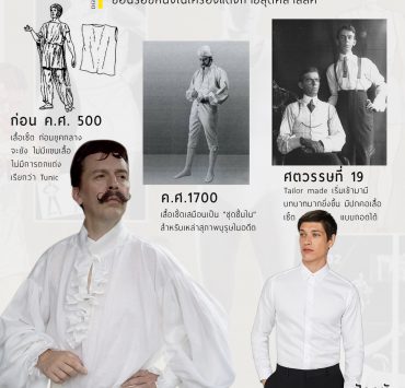 history of the shirt dgrie dgrie