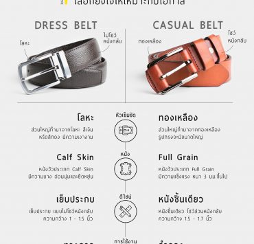 Men's belts Selection: เข็มขัดผู้ชายเลือกอย่างไรให้เหมาะกับโอกาส 15 mens belts selection dgrie