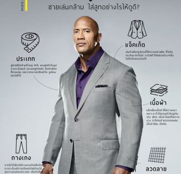 Suit Fit for Muscular Men & Bodybuilders: เลือกใส่สูท ฉบับ "ผู้ชายมีกล้าม" 14 suit fit for muscular men bodybuilders dgrie