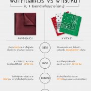 4 pocket square handkerchief dgrie dgrie