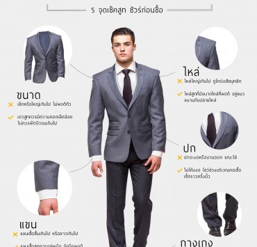 Tips for Selecting a Suit: จะปังหรือจะพัง 5 จุดเช็คสูท ชัวร์ก่อนชื้อ 15 5 dgrie dgrie