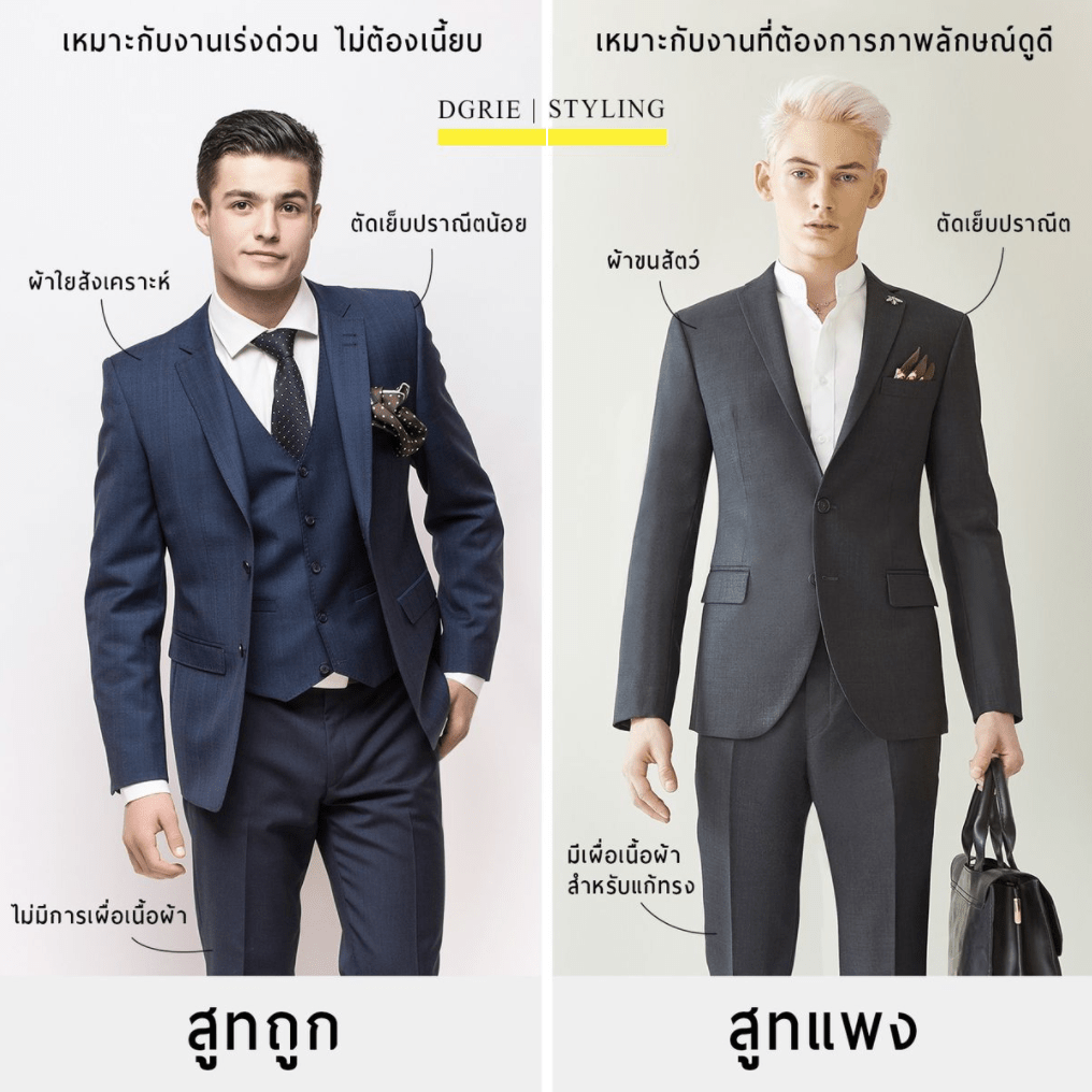 difference between cheap expensive suits vs dgrie