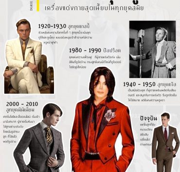 history of suits dgrie
