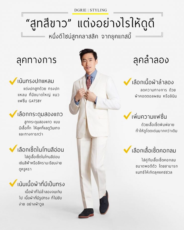 Tips on Wearing a White Suit สูทสีขาว แฟชั่นย้อนยุค แต่งอย่างไรให้ดูดี 18 tips on wearing a white suit dgrie