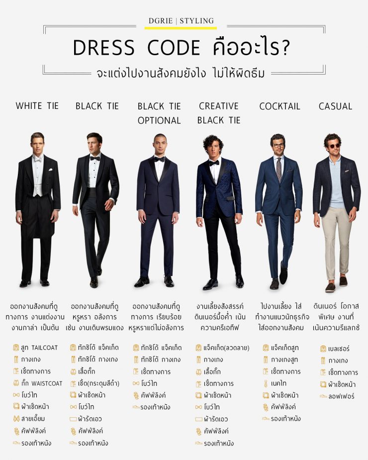 Dress Code คืออะไร? และจะแต่งไปงานสังคมยังไง ไม่ให้ผิดธีม - DGRIE 13 dress code dgrie dgrie