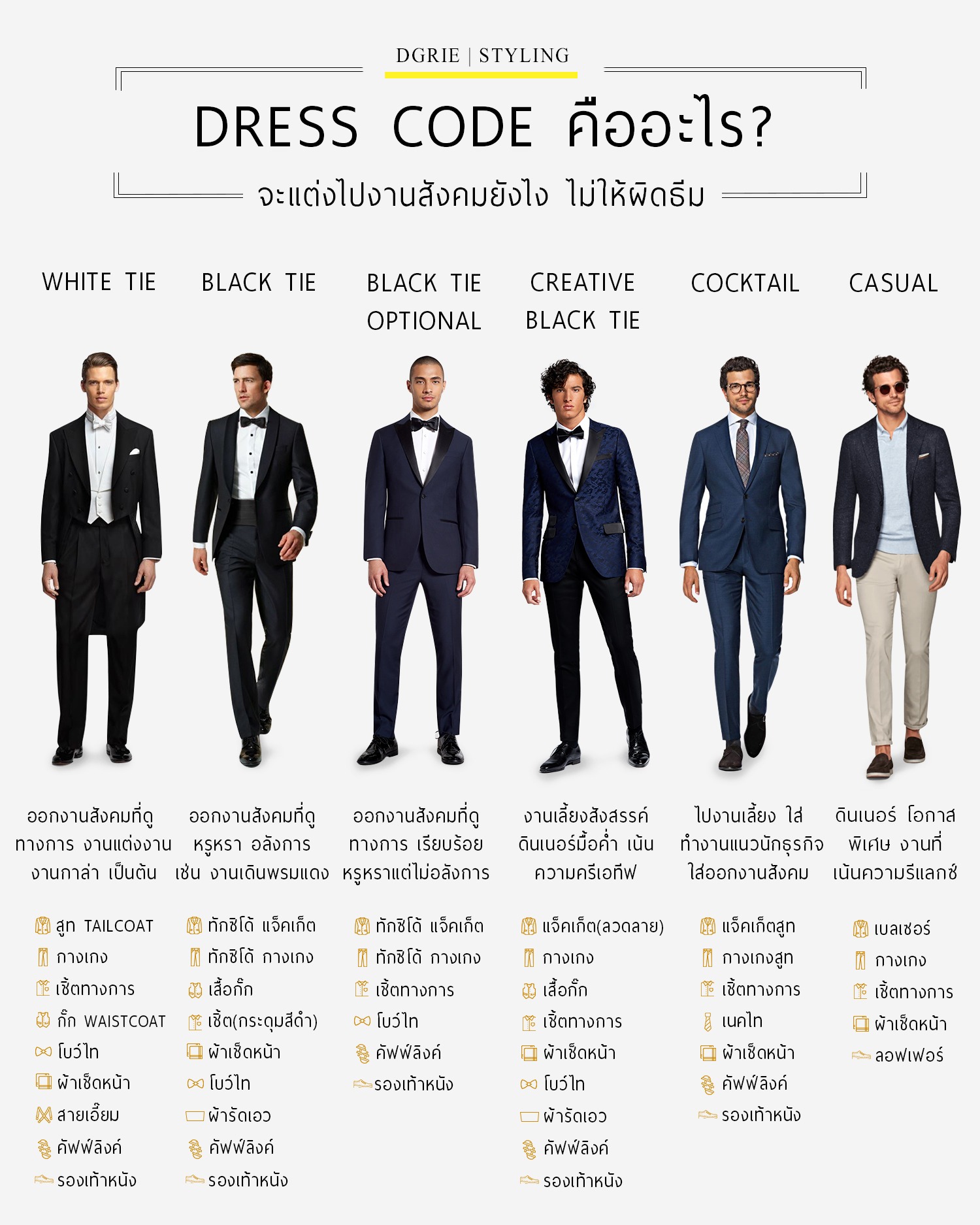 Business Professional Dress Code & Attire for Men - Suits Expert