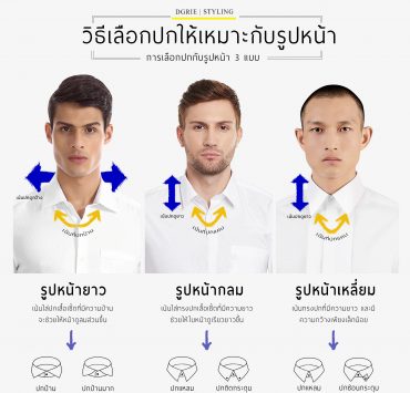 how to style for your face shape dgrie