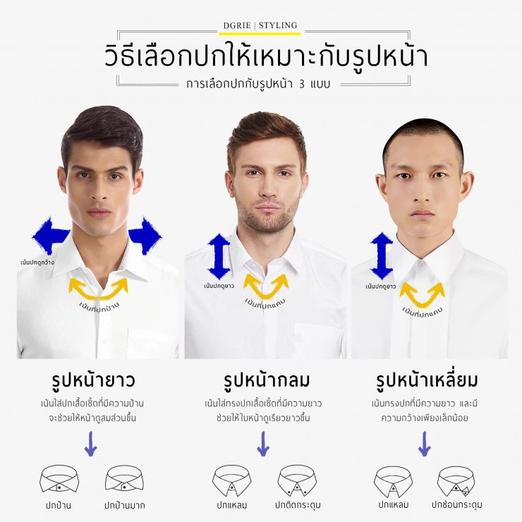 Shirt Collar For Your Face Shape: เลือกปกเสื้อเชิ้ตให้เหมาะกับรูปหน้า 13 how to style for your face shape dgrie