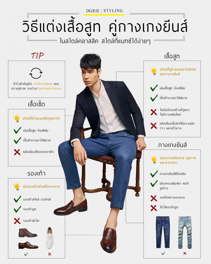 Jackets & Jeans : แจ๊คเก็ตสูท เบลเซอร์ คู่กางเกงยีนส์ แต่งอย่างไรให้น่ามอง 4 jackets jeans dgrie