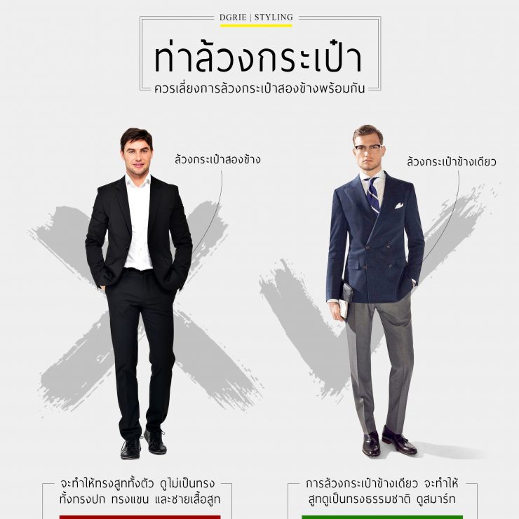 Men poses ideas: 4 วิธี โพสท่าใส่สูทถ่ายรูป โพสอย่างไรไม่ให้แป้ก! 11 men poses ideas 4 dgrie 3