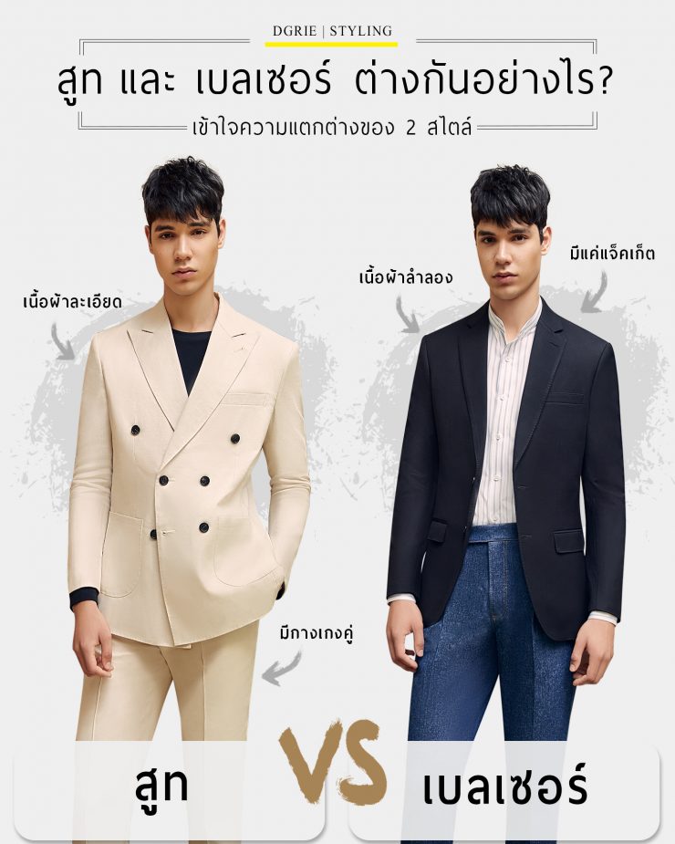 Suits & Blazer : สูท และ เบลเซอร์ มีความแตกต่างกันอย่างไร ? 17 suits blazer dgrie
