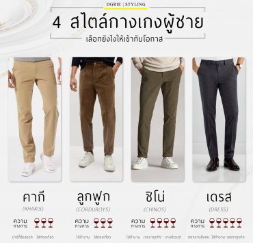 Formal Pants: ตัดกางเกงผู้ชาย 4 สไตล์ กับระดับความฟอร์มอล - DGRIE 15 formal pants 4 dgrie dgrie