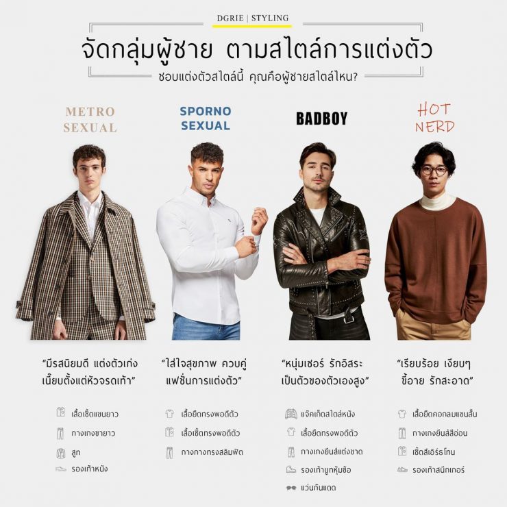 What's Your Style Personality? - คุณคือผู้ชายสไตล์ไหน 4 whats your style dgrie dgrie