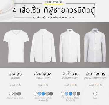 4 4 types of shirts every man should have dgrie