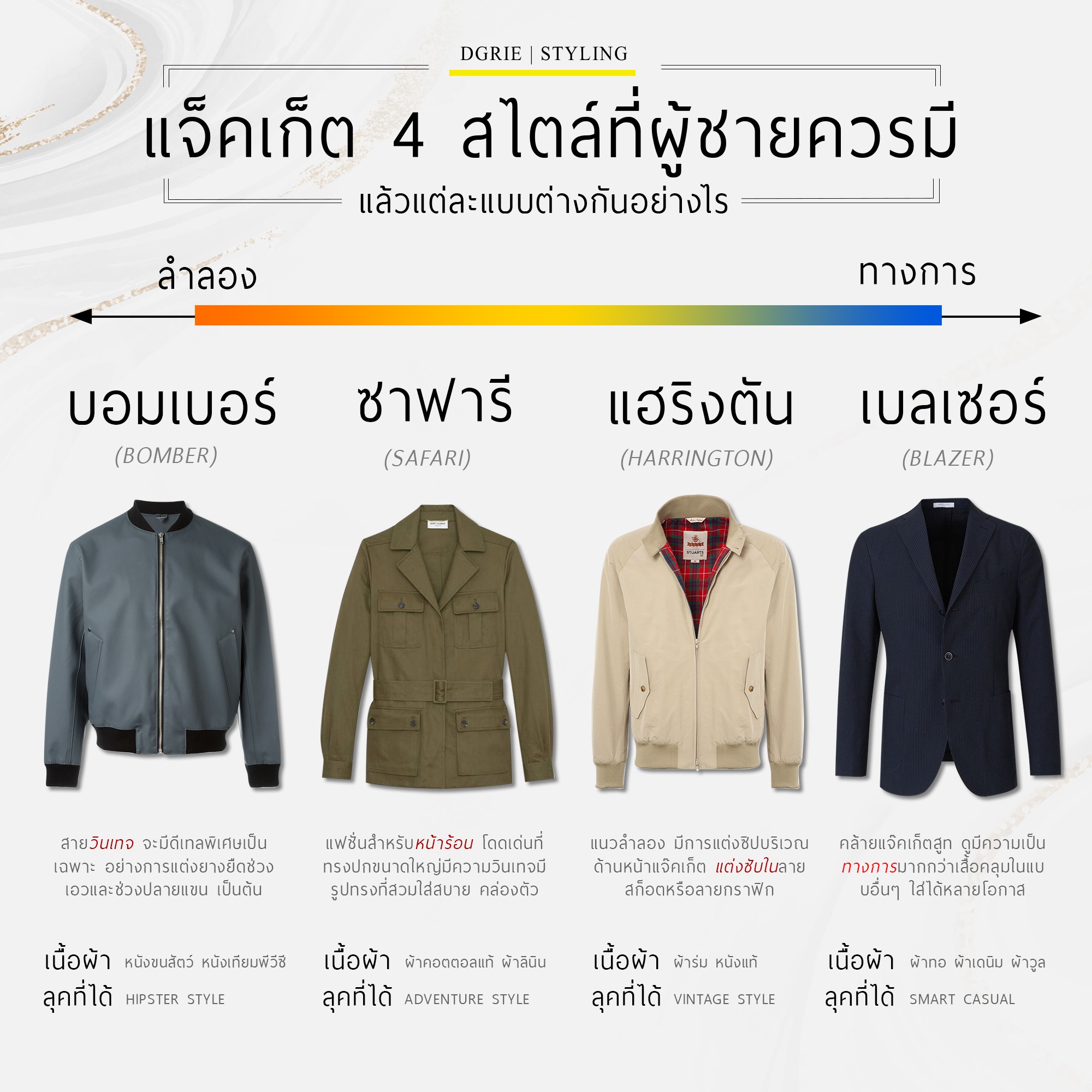 4 jackets style 4 dgrie dgrie