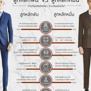 cheap expensive suits vs dgrie