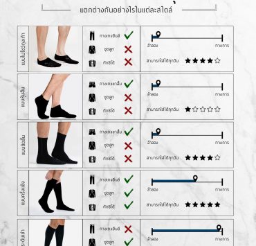 dress sock length 5 dgrie