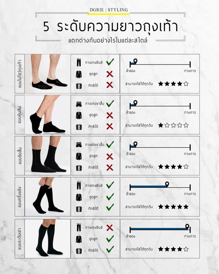 dress sock length 5 dgrie
