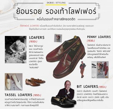 history of loafers dgrie