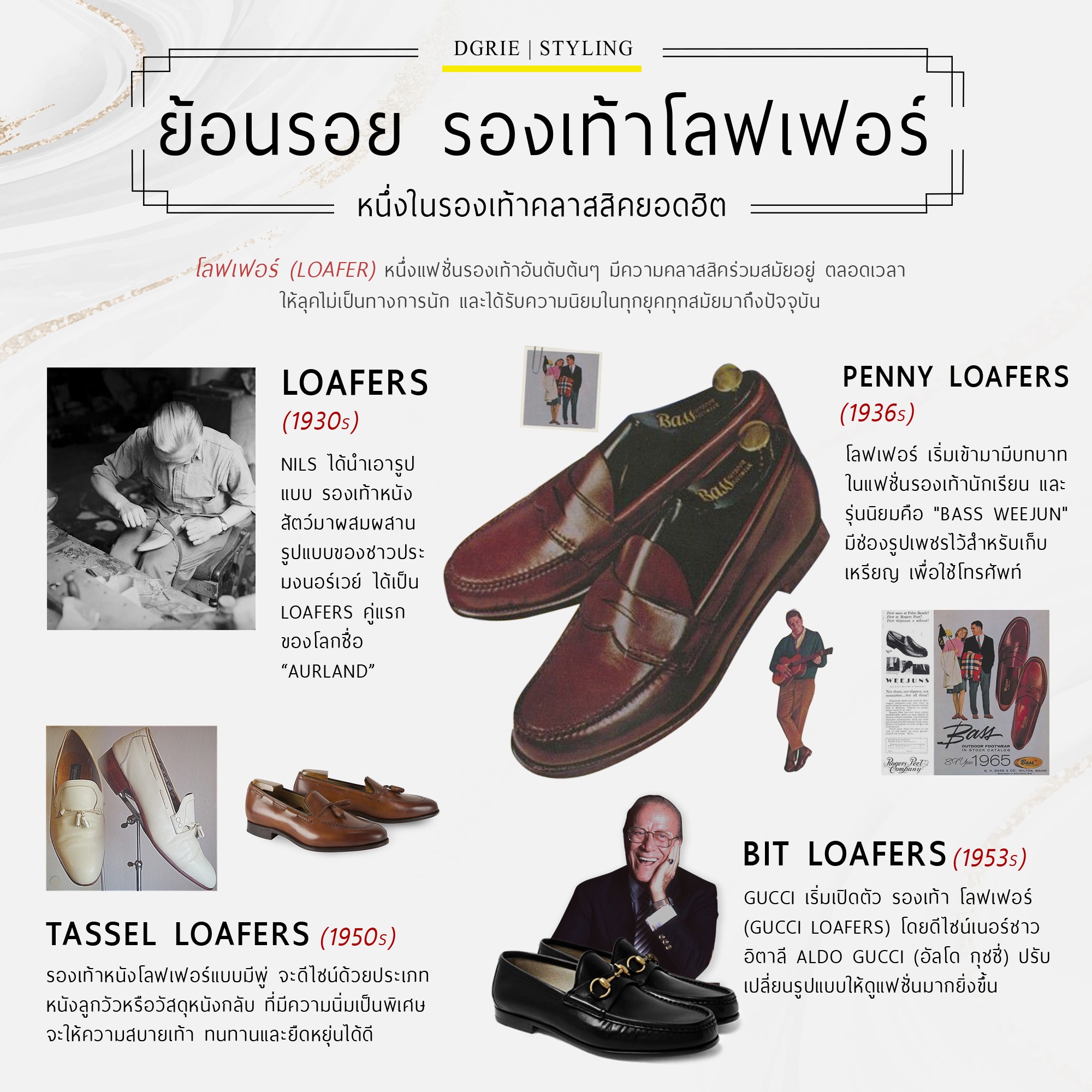 history of loafers dgrie