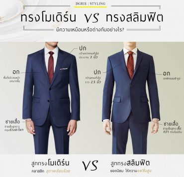 modern fit vs slim fit suit vs dgrie