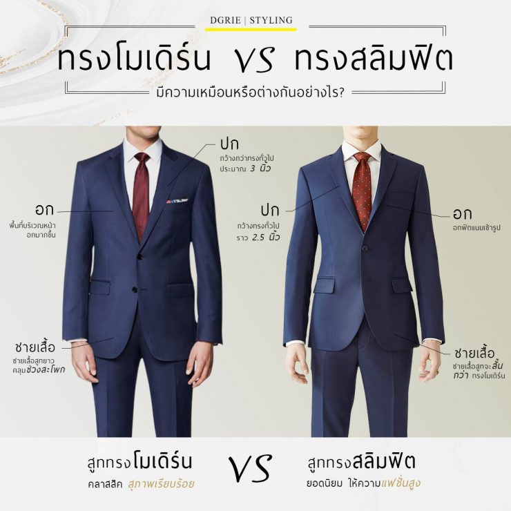 modern fit vs slim fit suit vs dgrie