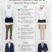 the mens wardrobe checklist dgrie