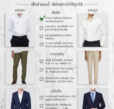 the mens wardrobe checklist dgrie