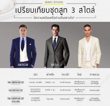 dgrie 3 style suits dgrie