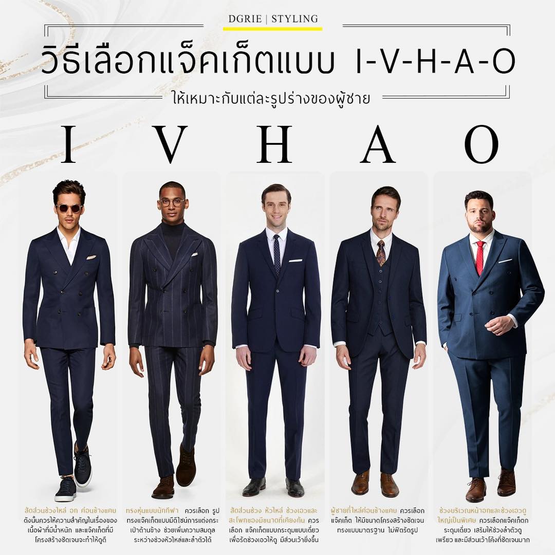 how to choose a jacket for your body type dgrie how to choose a jacket for your body type dgrie