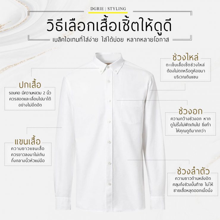 How to choose your shirt - วิธีเลือกเสื้อเชิ้ตให้ใส่แล้วดูดี 3 how to choose your shirt dgrie