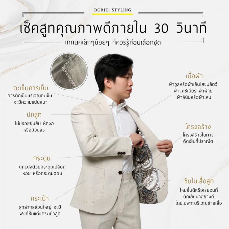 Check Up Suit: เช็คชุดสูทคุณภาพดี ภายใน 30 วินาที - DGRIE 103 check up suit 30 dgrie dgrie