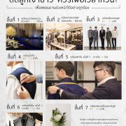 to do list bespoke suit dgrie