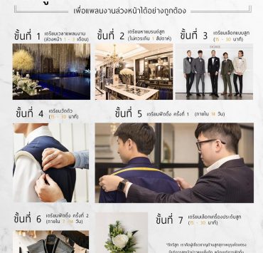 to do list bespoke suit dgrie