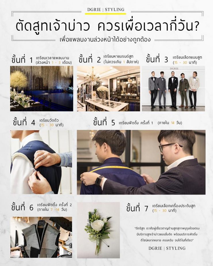To Do List! Bespoke Suit ตัดสูทเจ้าบ่าว ควรเผื่อเวลากี่วัน 104 to do list bespoke suit dgrie