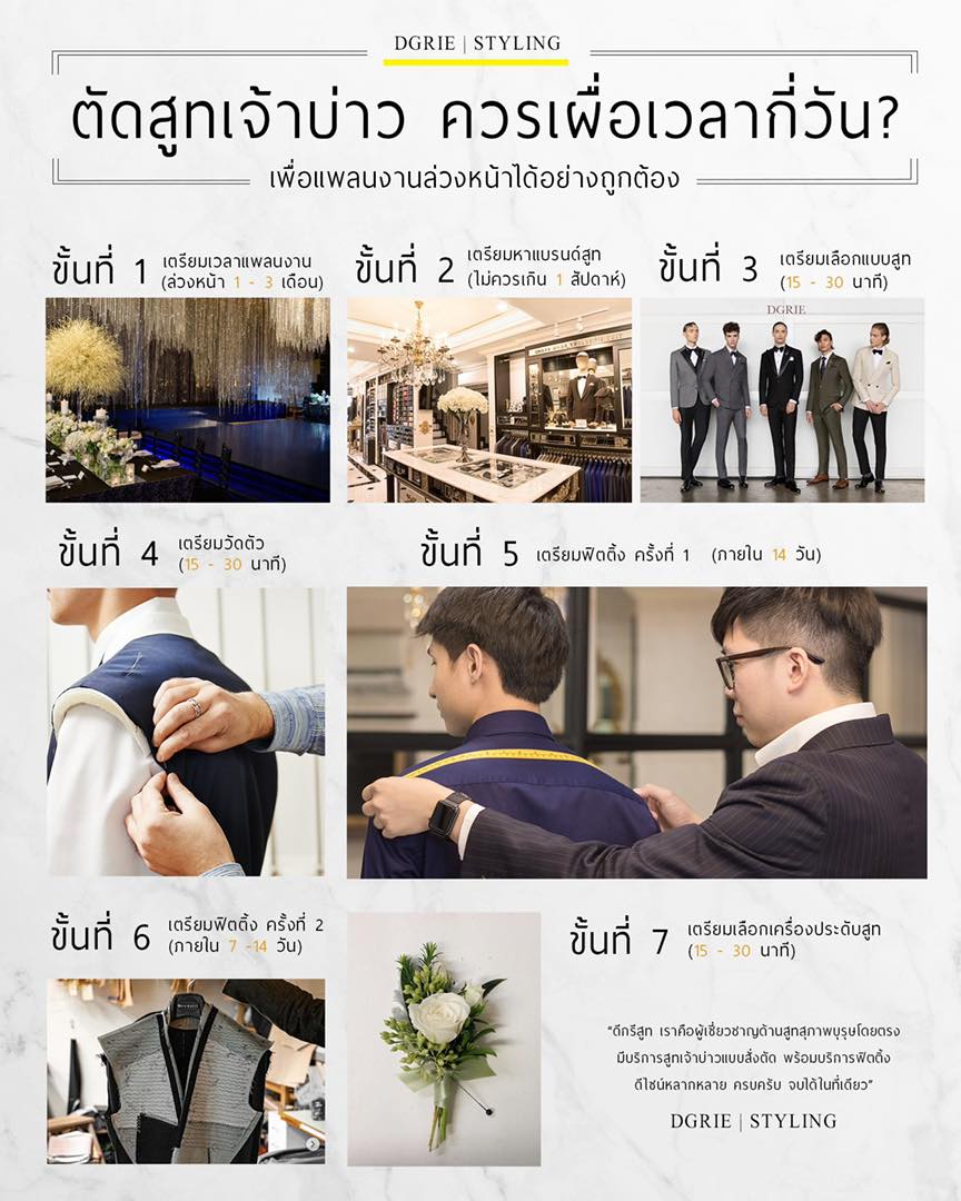 to do list bespoke suit dgrie
