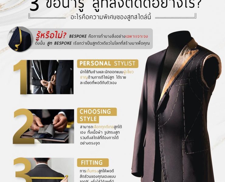 10 เทคนิค ตัดสูทให้ตรงใจ ตัดสูทใหม่ทั้งทีต้องตัดให้หล่อถูกใจ 44 3 tips custom suit 3 dgrie