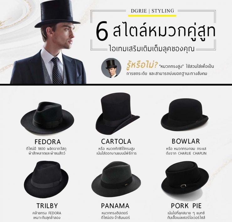 10 เทคนิค ตัดสูทให้ตรงใจ ตัดสูทใหม่ทั้งทีต้องตัดให้หล่อถูกใจ 45 hat style 6 dgrie dgrie