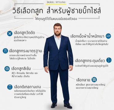 Choosing Suits for Plus Size: วิธีเลือกสูท สำหรับผู้ชาย ไซส์ใหญ่ 14 choosing suits for plus size dgrie