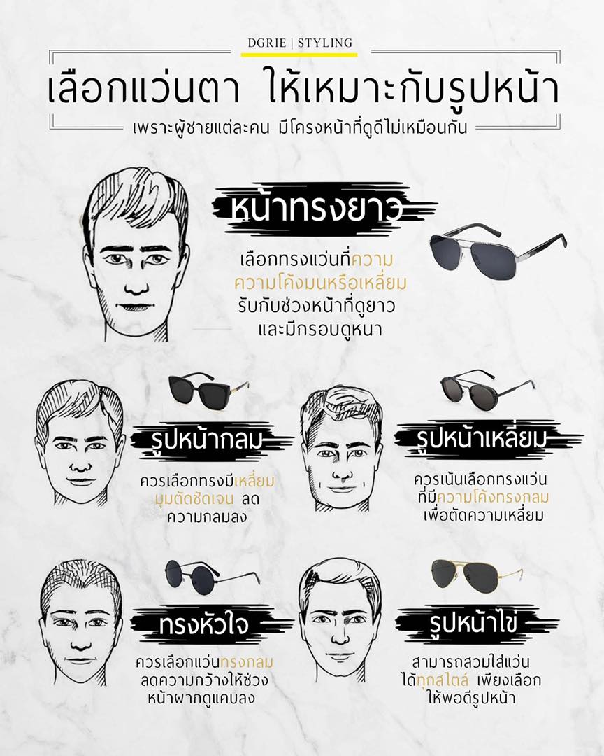 how to pick the perfect sunglasses for your face dgrie